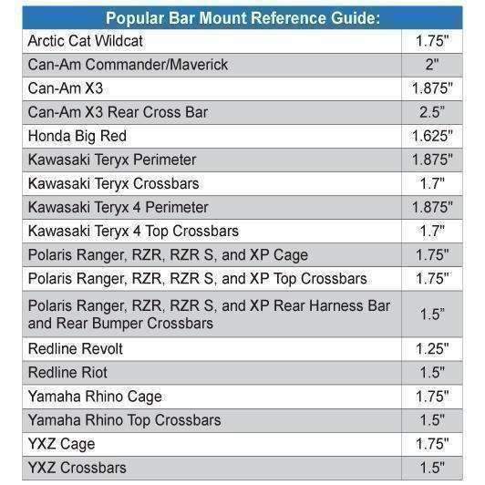 Helmet Hanger with Bar Mount - 2 Inches Tube Diameter