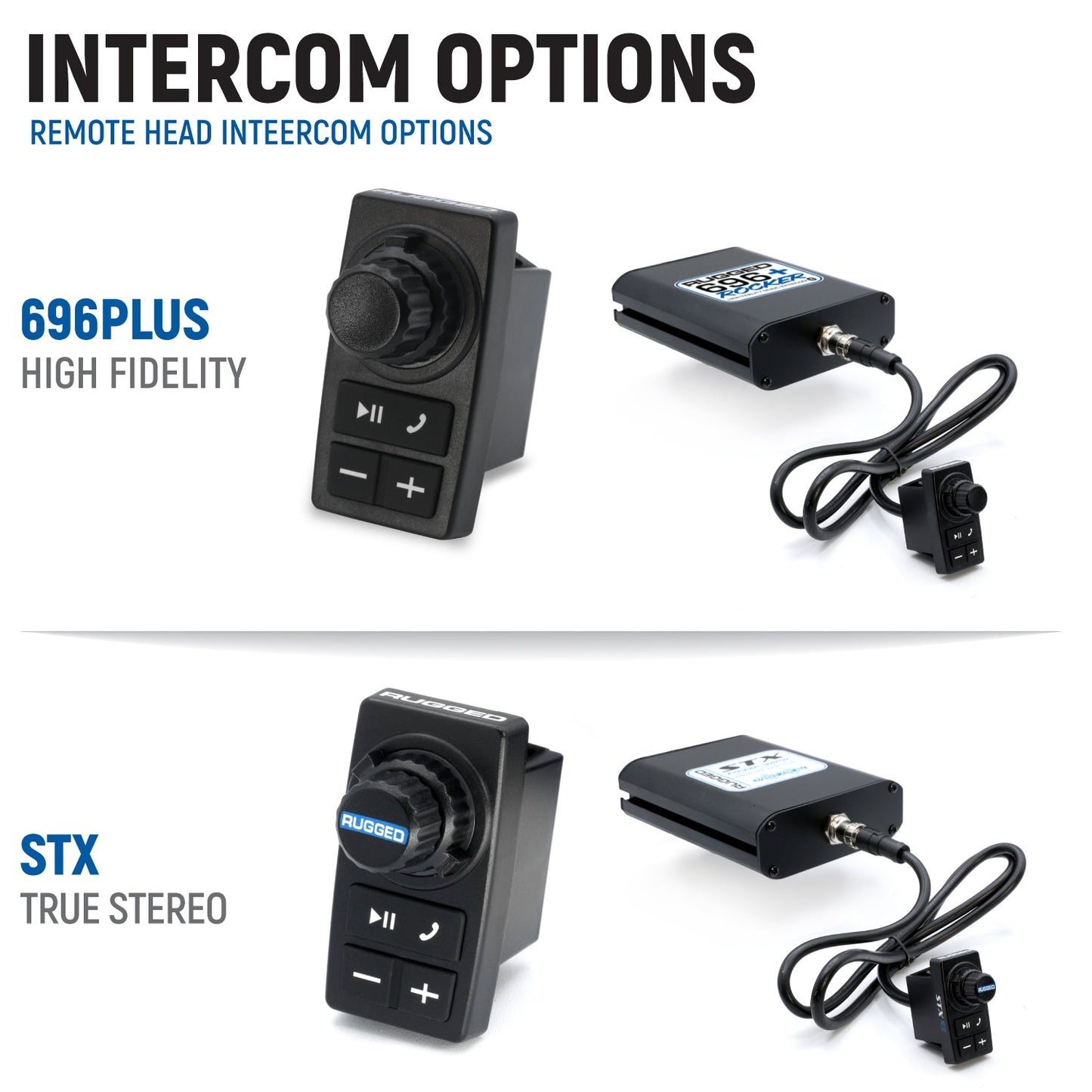 Kawasaki Teryx4 and Teryx5 H2 Complete Communication Kit with Bluetooth Intercom and 2-Way Radio - STX Stereo Remote Head / G1 GMRS