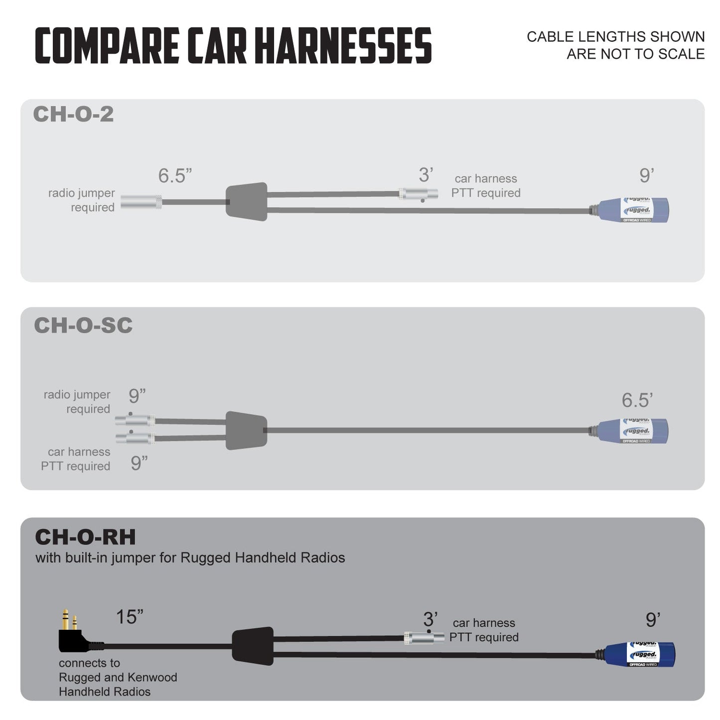 RUGGED Wired XL Single Seat Car Harness with Pre-Wired 2-Pin Rugged Handheld Radio Connector