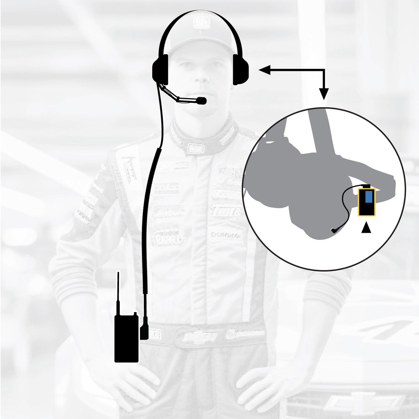 Crew Chief - H42 Spotter Headset and Rugged Handheld Radio Package - Dual Radio / R1 Business Band Handheld - Digital and Analog / Safety Yellow