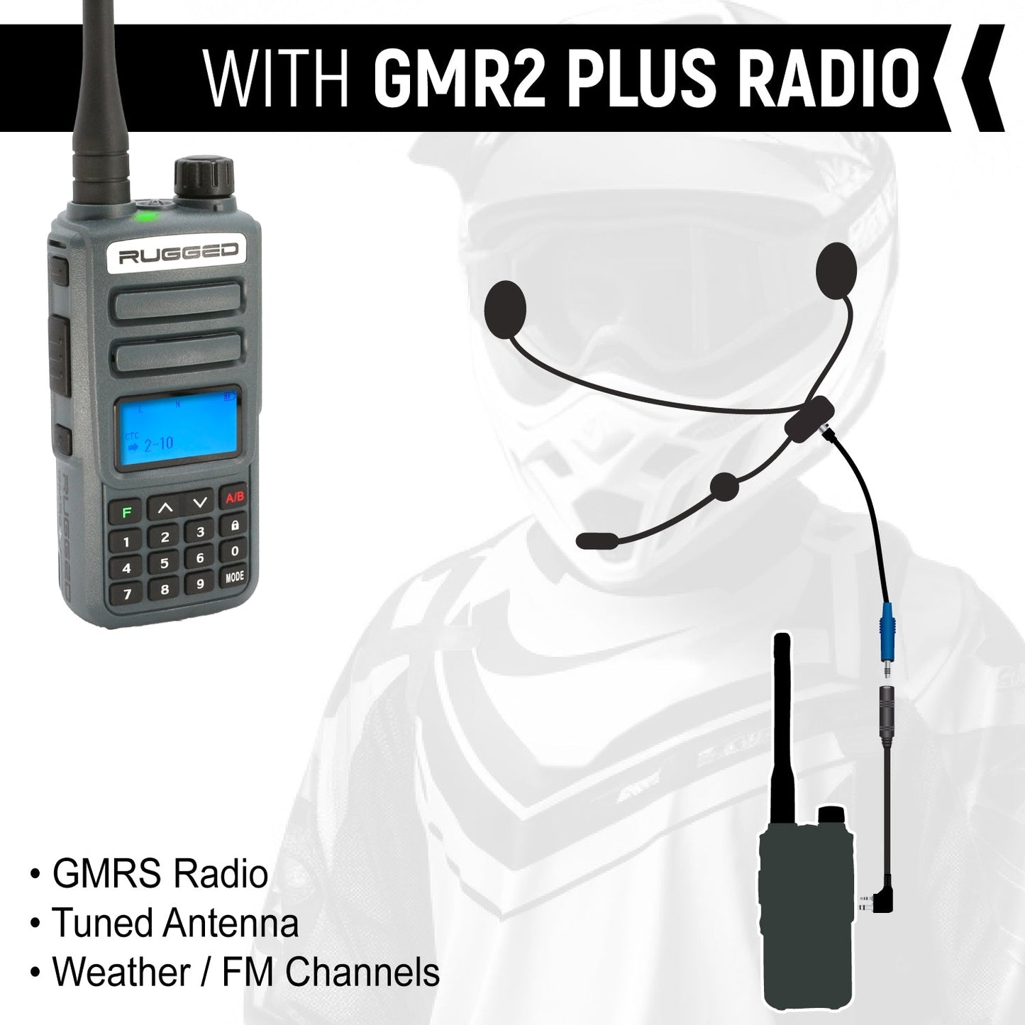 ENDURO Moto Kit -  Includes Helmet Kit and Compact Harness Cable - GMR2 PLUS