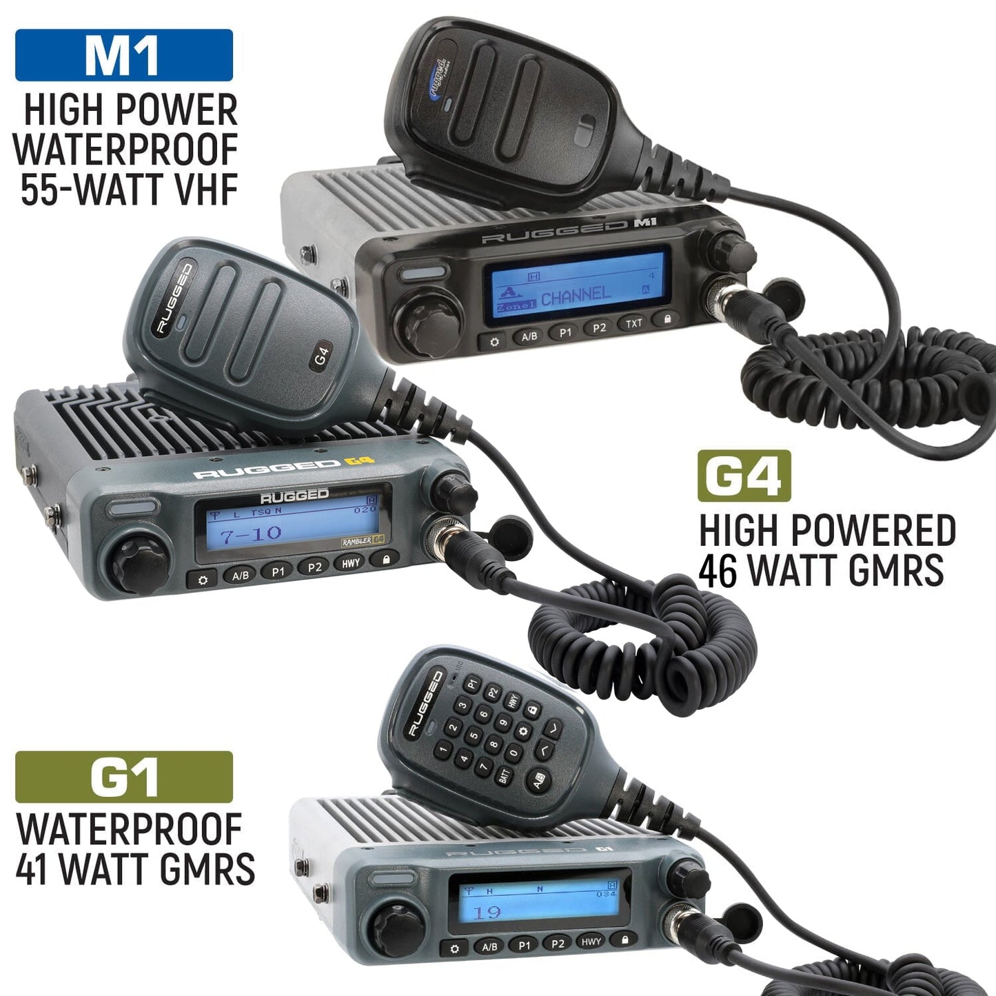 RAM Two-Way Mobile Radio Kit - M1-V - Business Band VHF