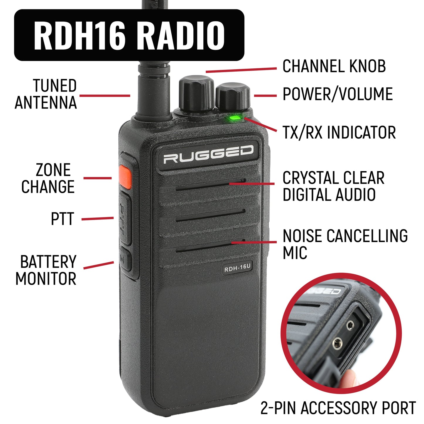 NASCAR Driver Only Long Track Racing Communication Kit with RDH16 Radio