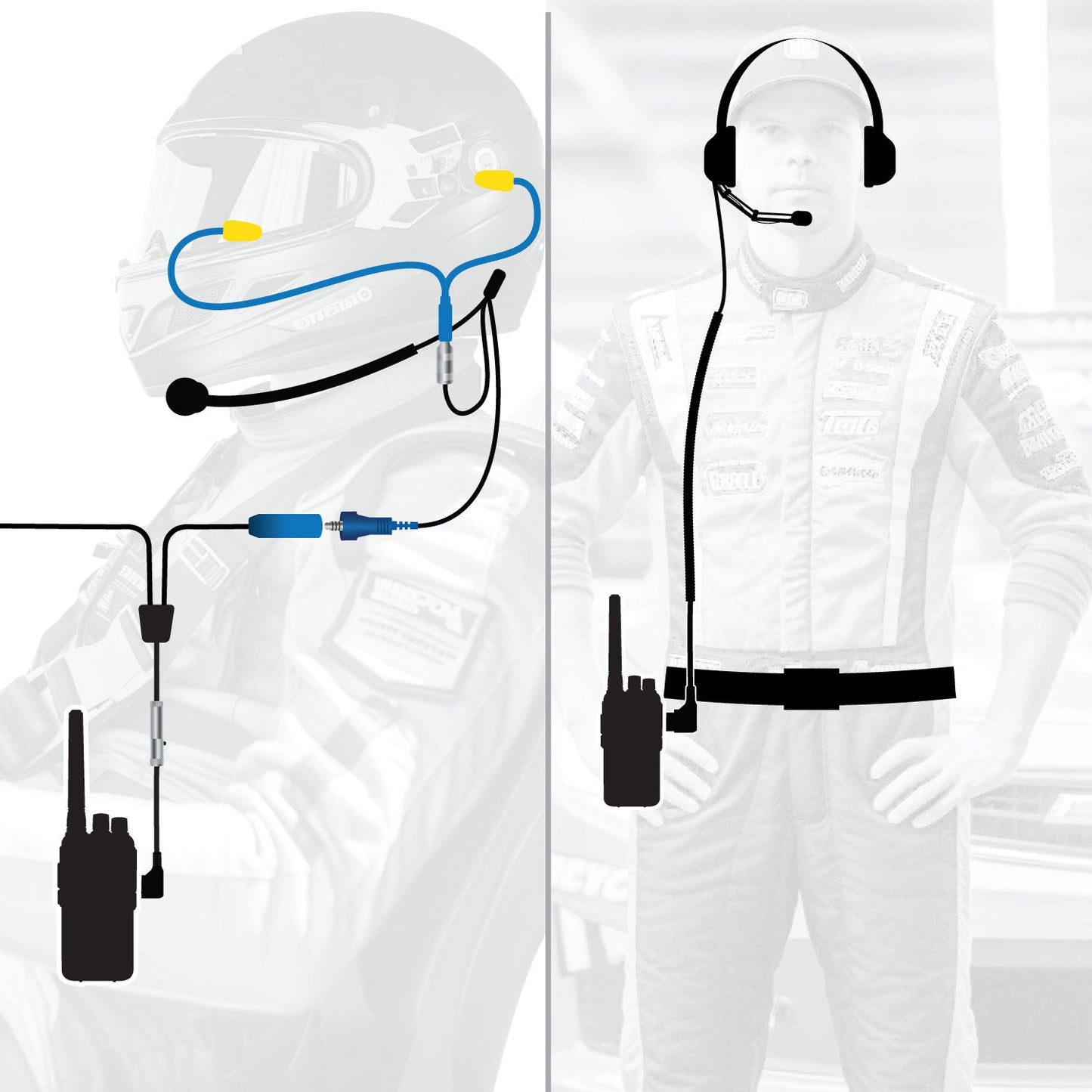 RUGGED Wired  Driver and Crew Chief Racing Kit with RDH16 Radios