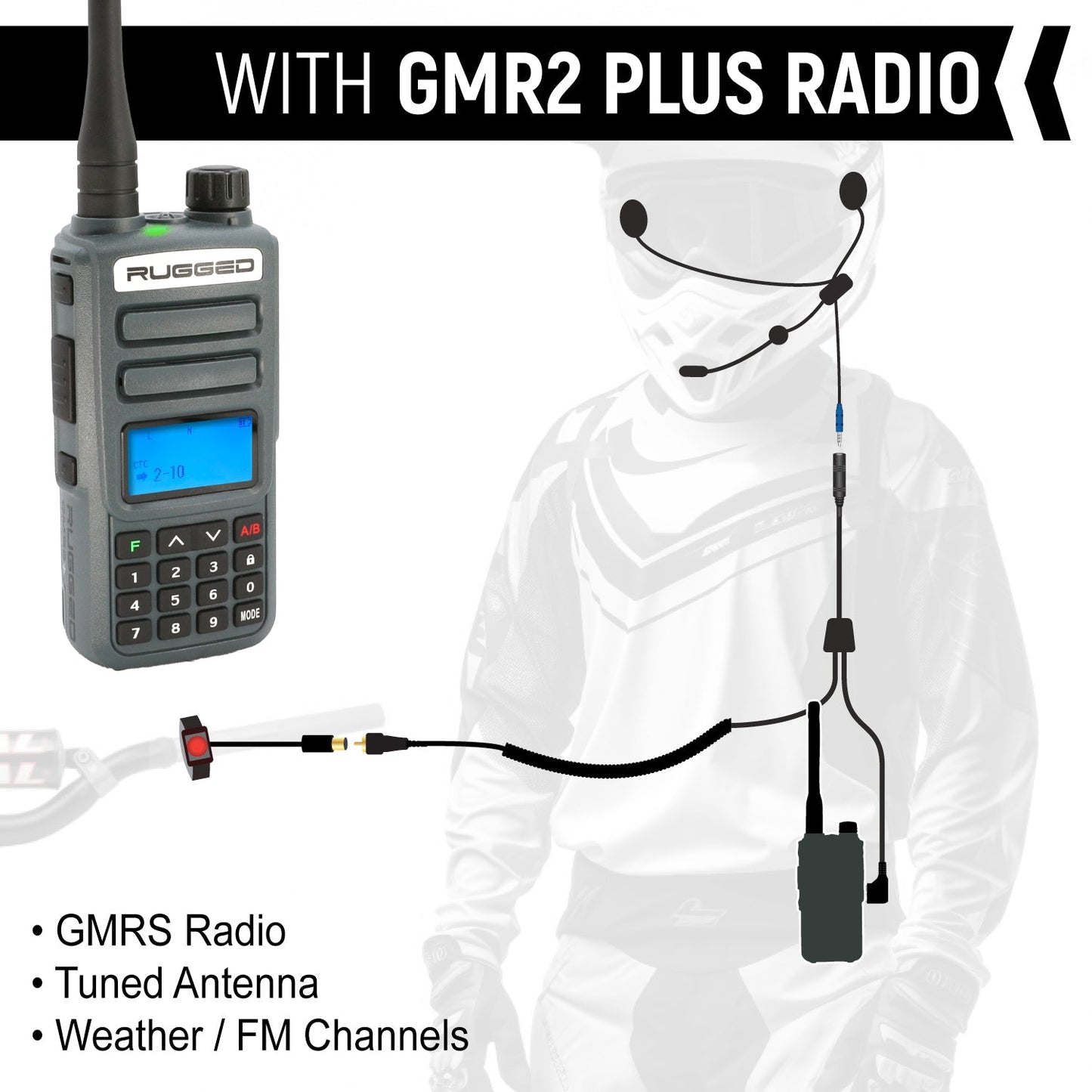 SUPER SPORT Complete Motorcycle Communication Kit with Lightweight SPORT Cables - R1