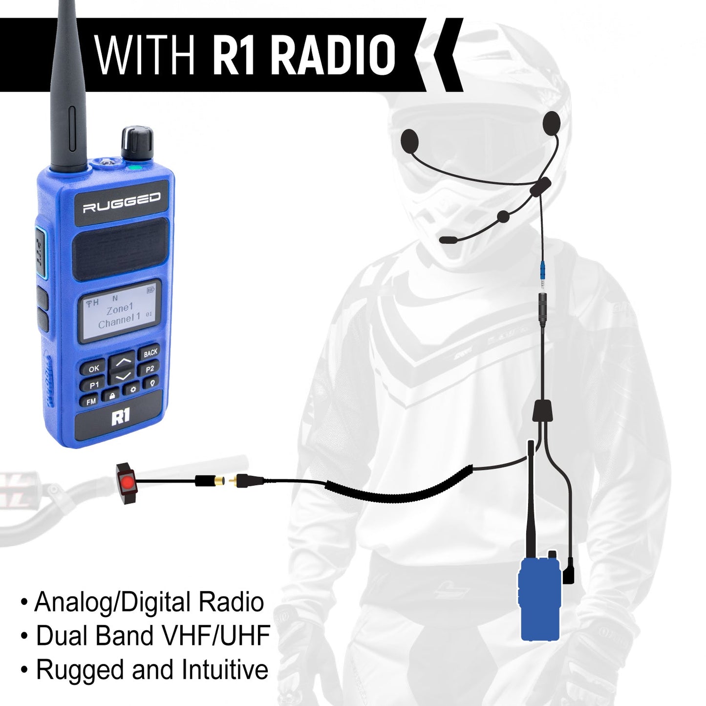 SUPER SPORT Complete Motorcycle Communication Kit with Lightweight SPORT Cables - GMR2 Plus