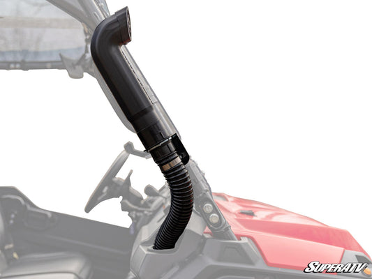 Honda Pioneer 1000 Depth Finder?  Snorkel Kit