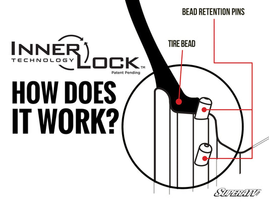 Assault Industries Hellfire Wheels with InnerLock? Technology