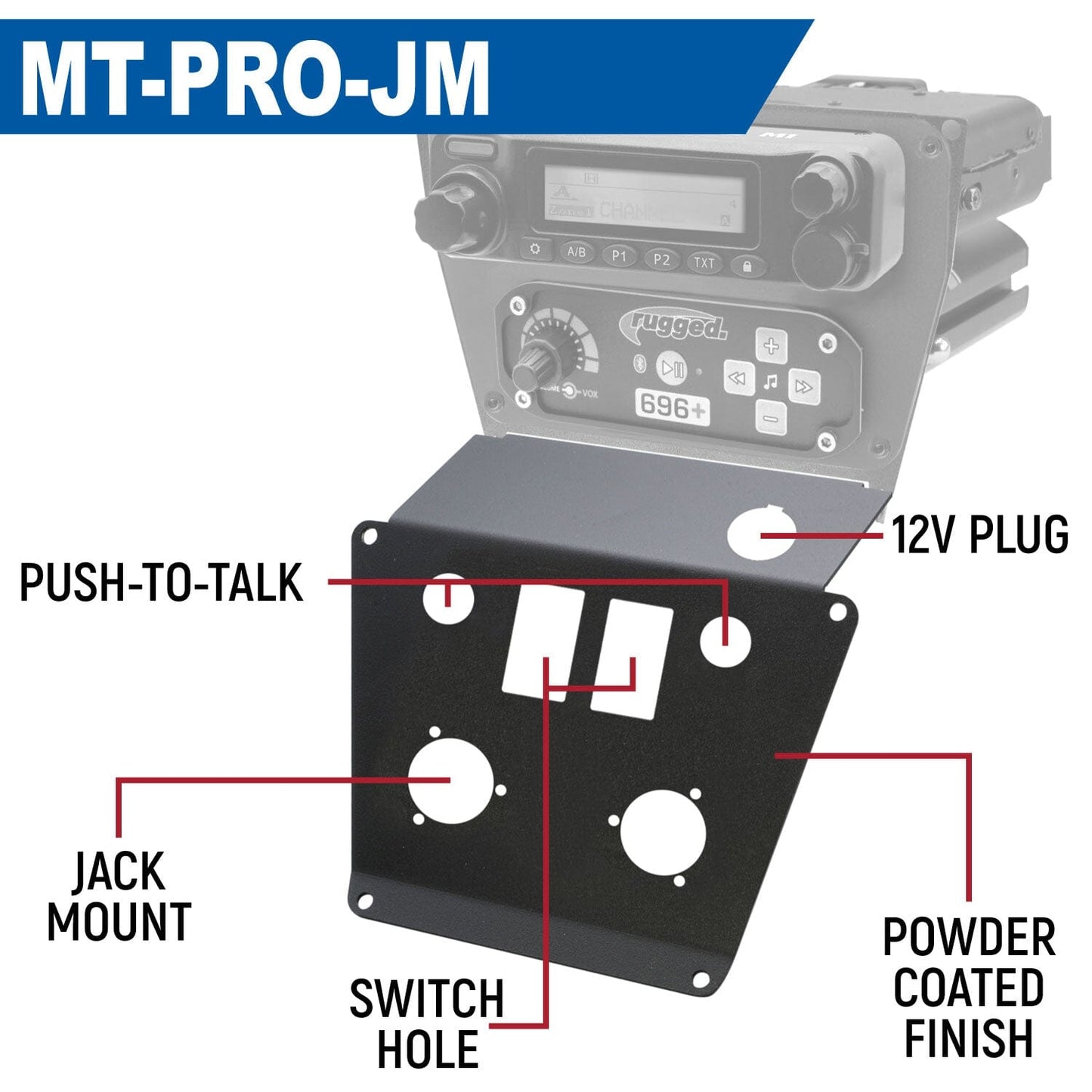 Lower Accessory Panel for Polaris RZR PRO XP RZR Turbo R and RZR PRO R Dash Mount Radio and Intercom - Scosche M8RIX