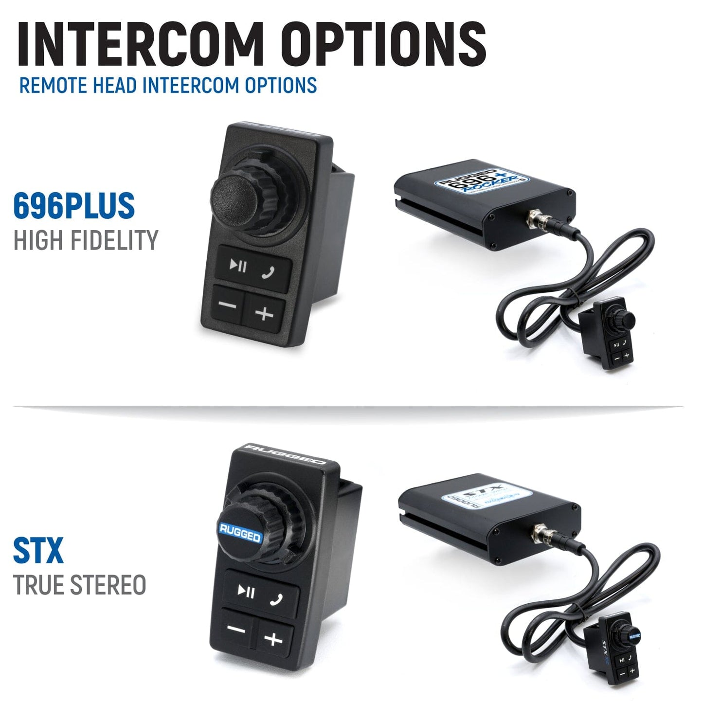 Can-Am Maverick R Complete Communication Kit with Rocker Switch Bluetooth Intercom and 2-Way Radio - STX Stereo Remote Head / G1 GMRS / Dash Mount